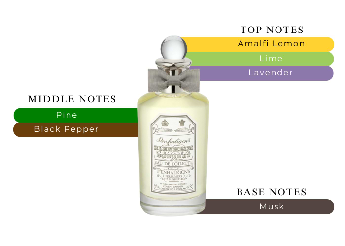 Brand Story Image 2