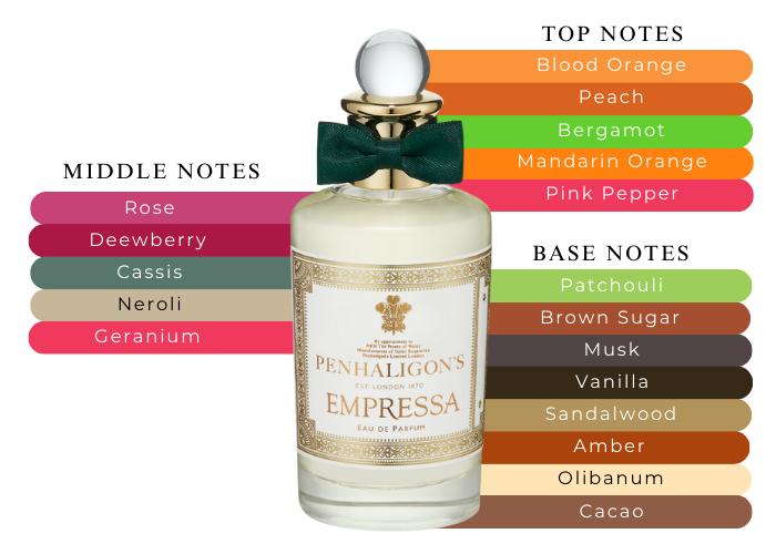 香水(ユニセックス) Penhaligon'sEmpressa EaudeToilette 100ml Women's Empressa eau de parfum 100 ml | PENHALIGON'S | 24S