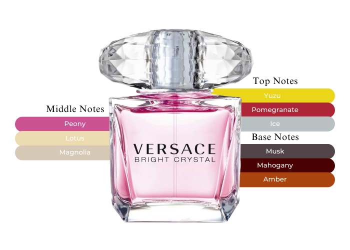 Brand Story Image 2