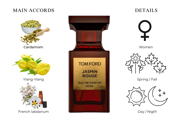 100 Ml Jasmine Rouge Perfume Jasmin Rouge Eau De Parfum TOM 100 Ml Jasmine Rouge Perfume Jasmin Rouge Eau De Parfum TOM