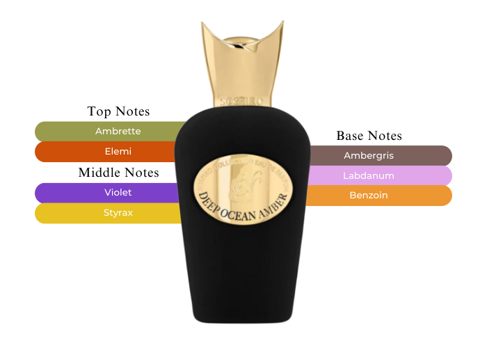 Brand Story Image 2