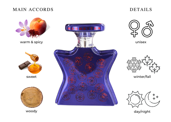 Brand Story Image 1