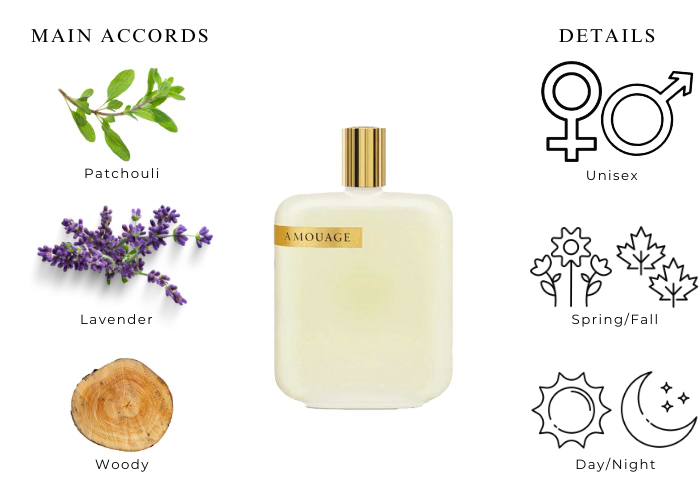 Brand Story Image 1