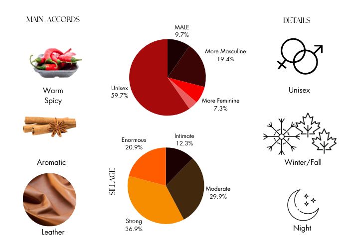 Brand Story Image 1