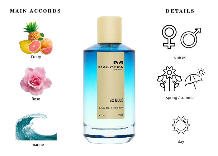 Brand Story Image 1