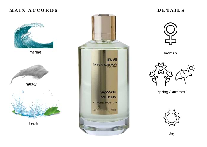 Brand Story Image 1