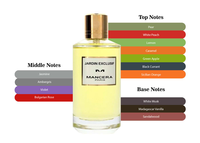 Brand Story Image 2