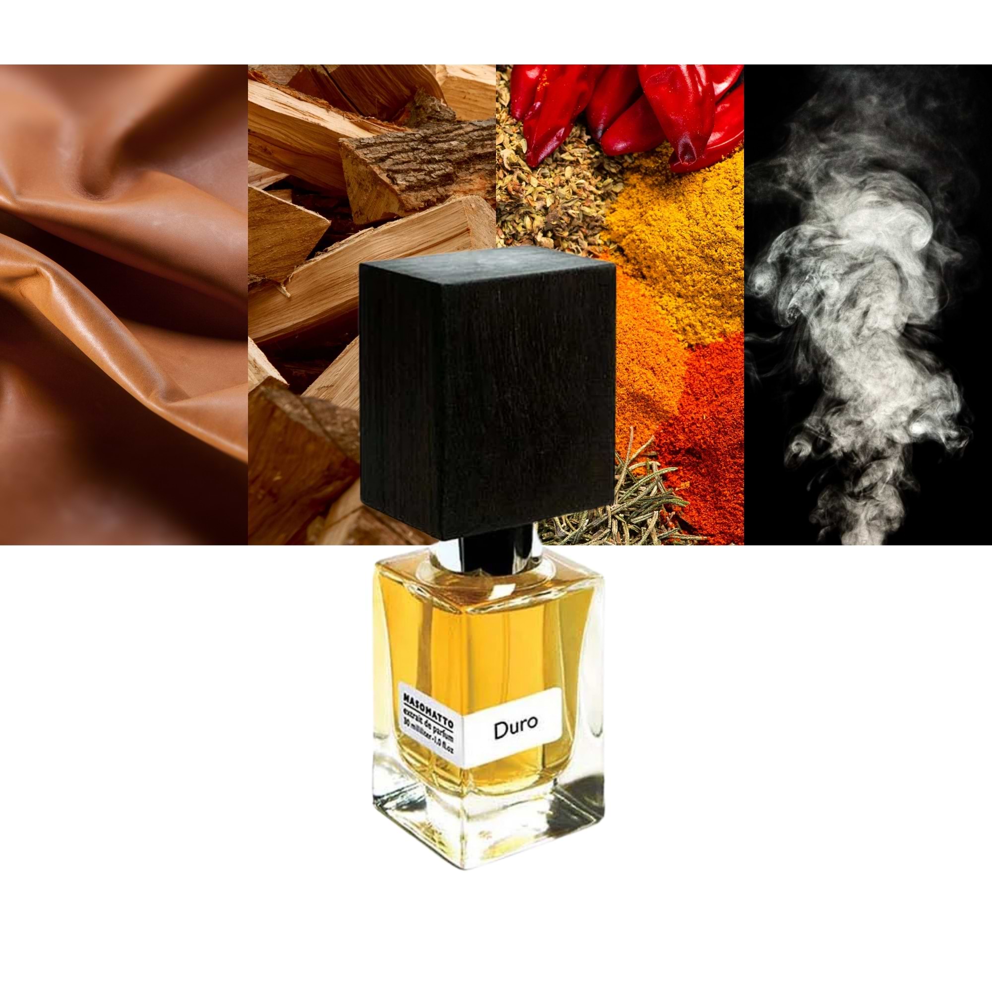 The Sensual Prowess In A Bottle-Nasomatto Duro Extrait de