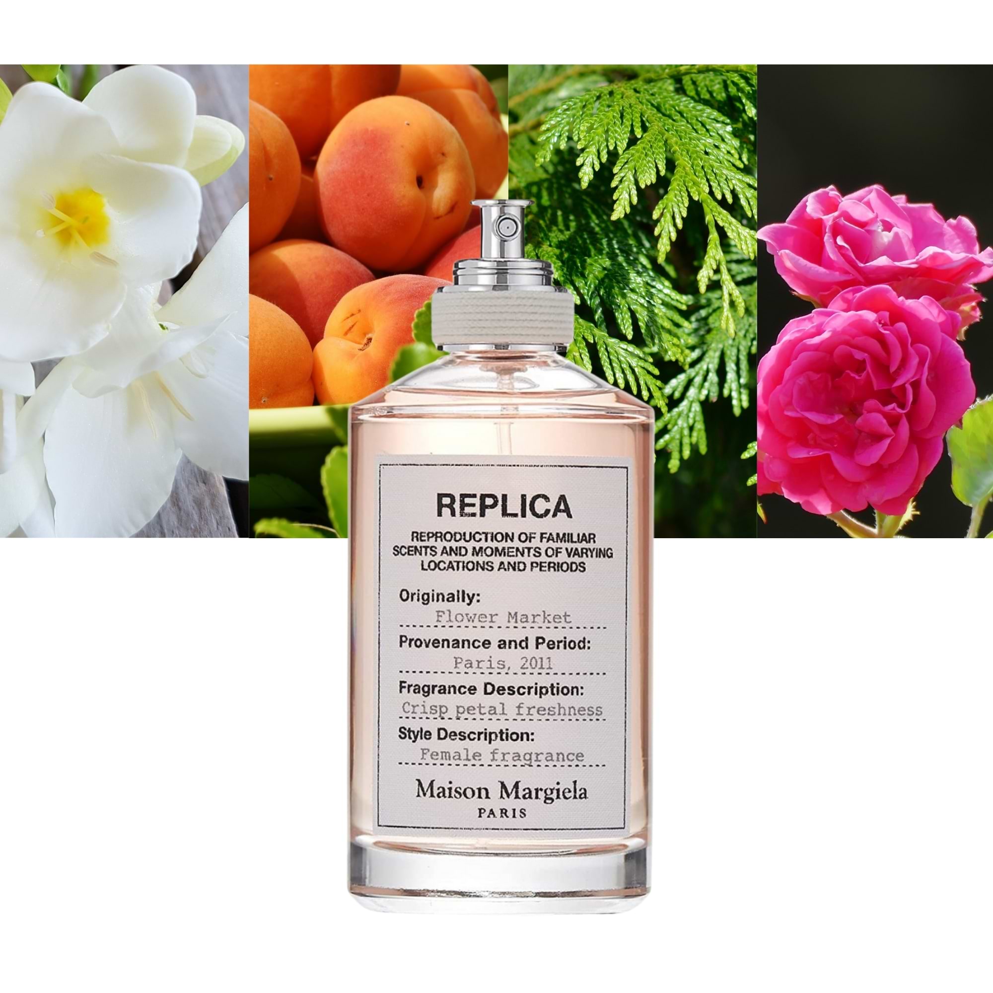 Maison Martin Margiela Replica Flower Market Eau de
