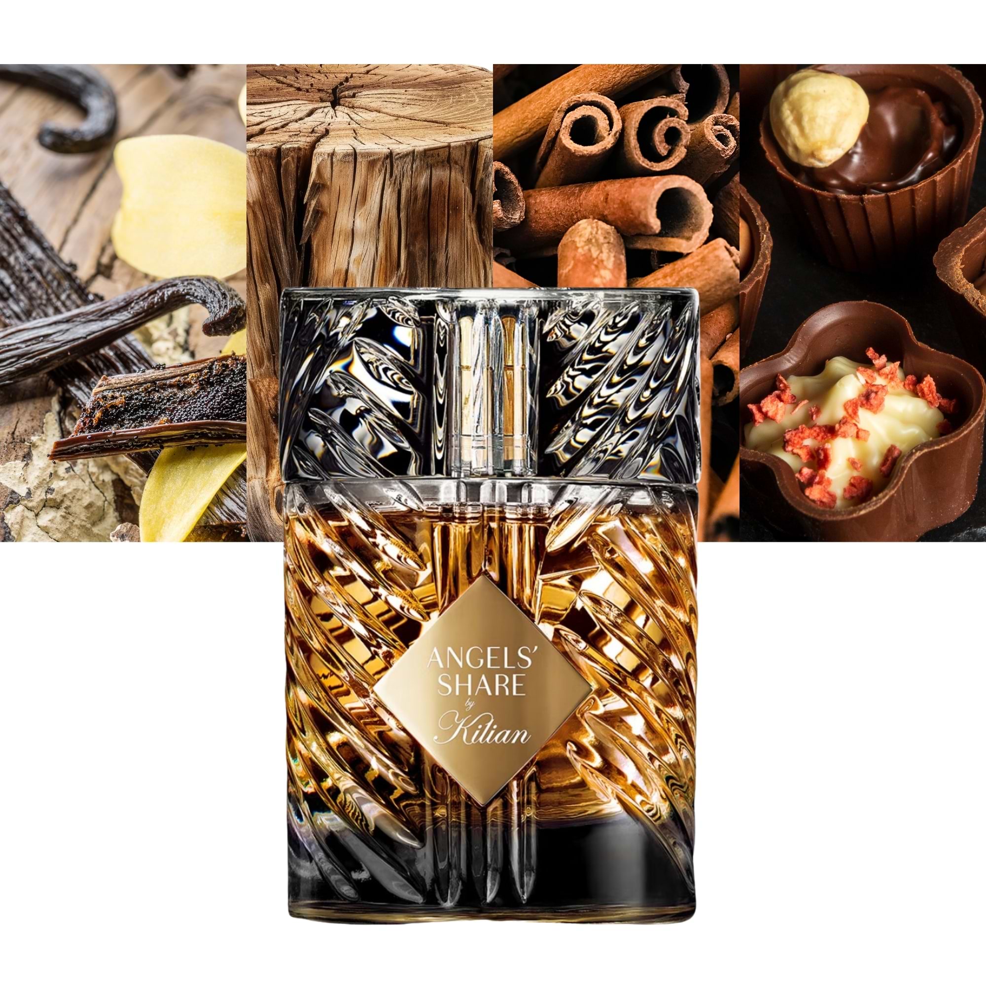 By Kilian Angels Share