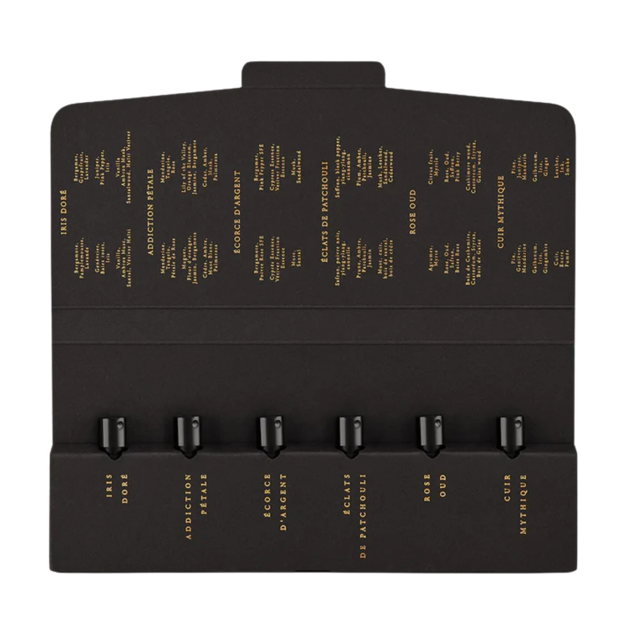 Discovery Set Memory