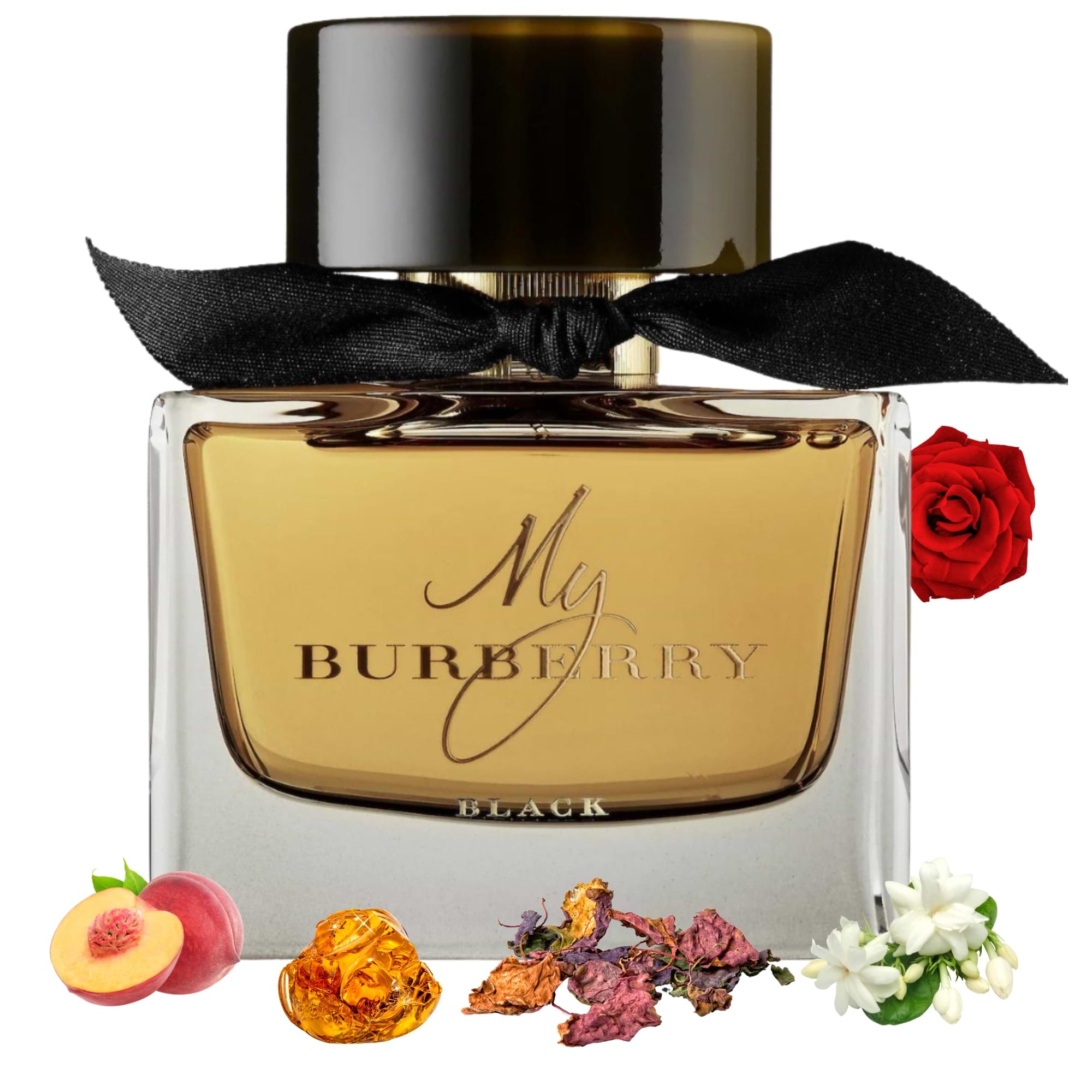 My Burberry Black-Defining A Modern Sensual Feminine Scent