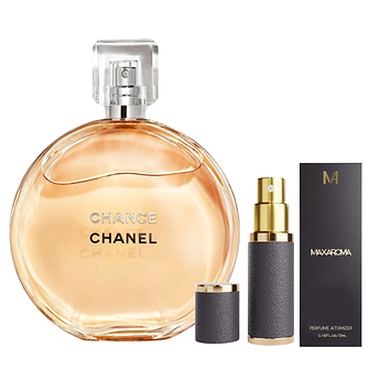 Chanel Chance